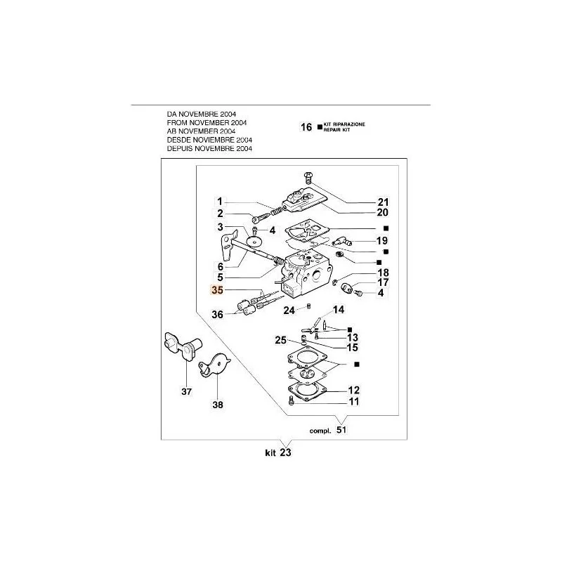 newgardenstore-13202660