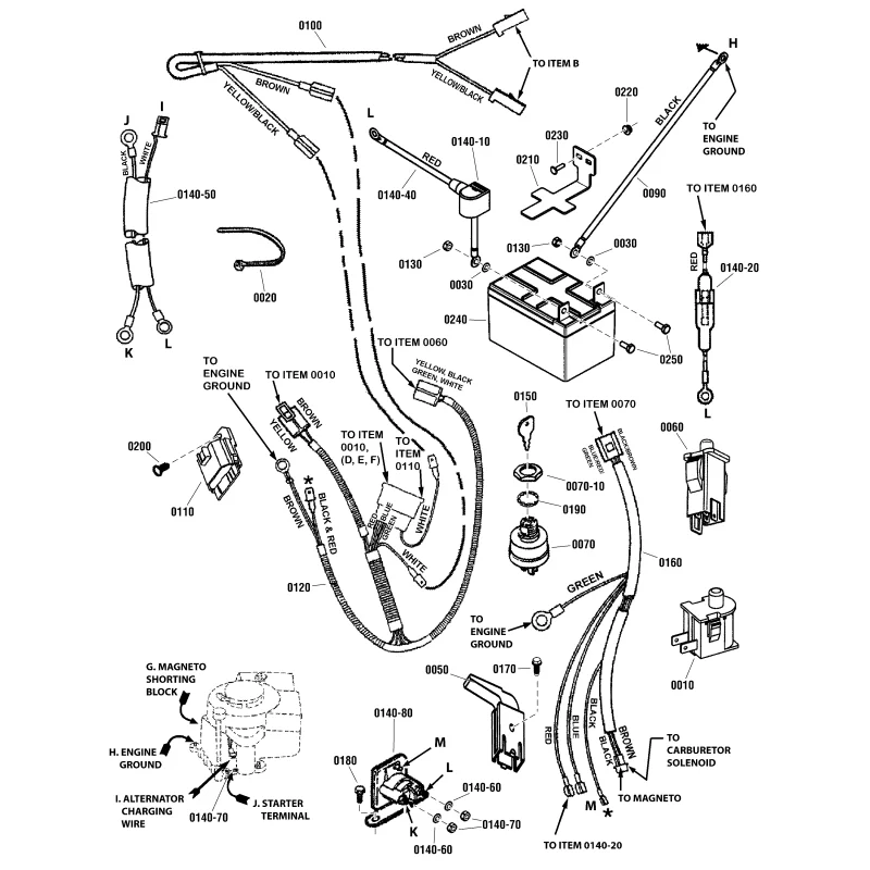 newgardenstore-23256378