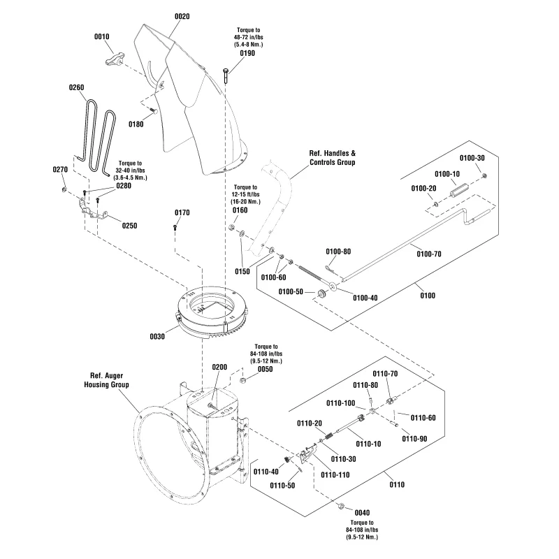 newgardenstore-23285142