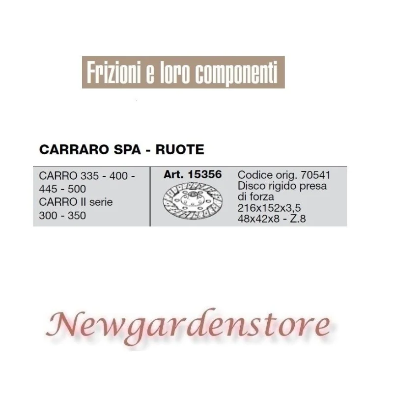 newgardenstore2959543