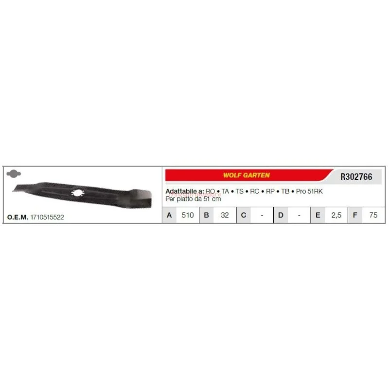 newgardenstore3155015